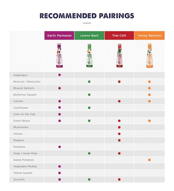 Veggie Drizzle Recommended Pairings