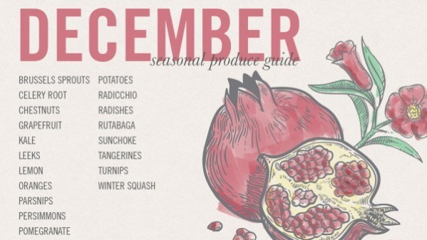Eat Seasonal December Guide
