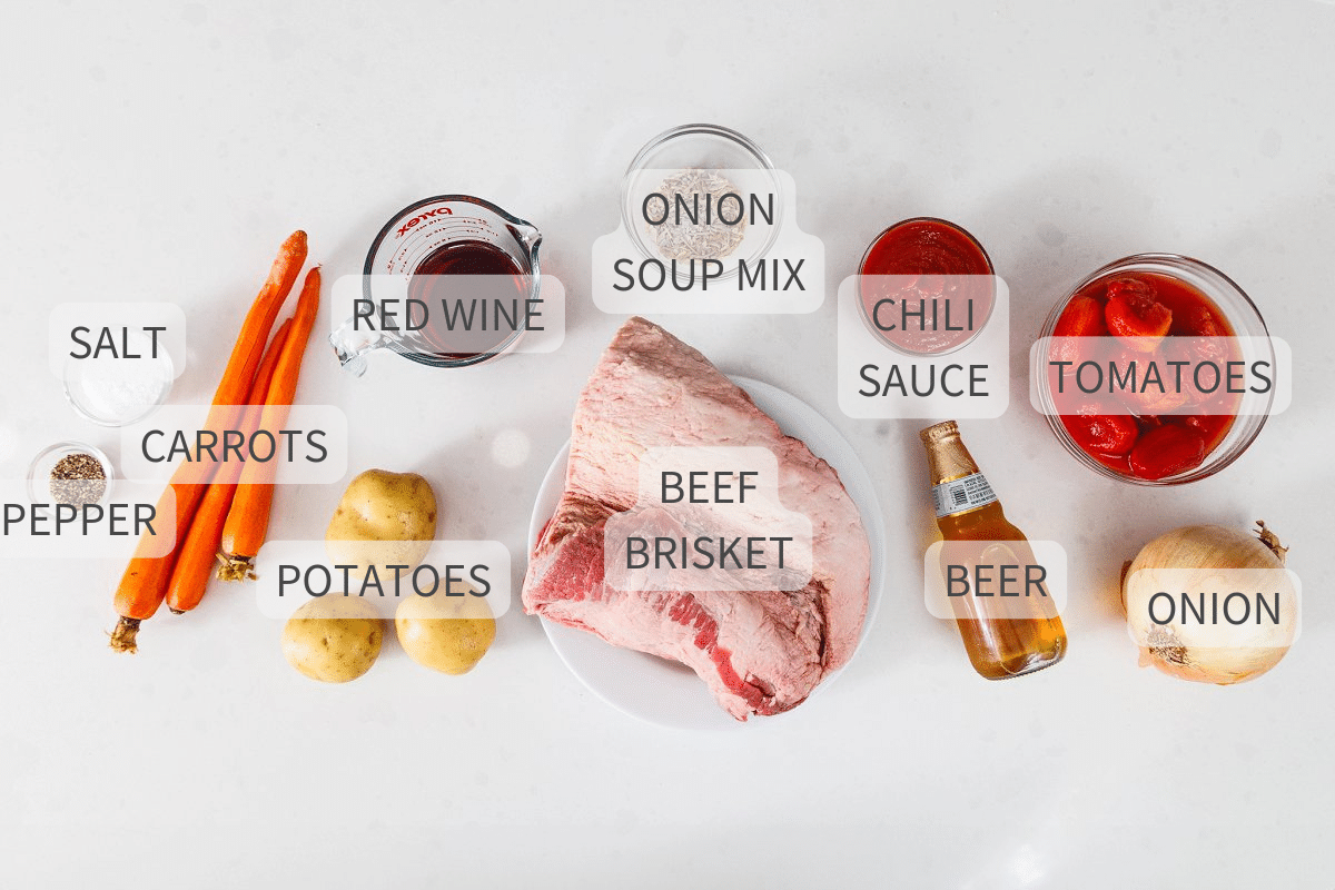 Ingredients for beef brisket labeled on a white background.