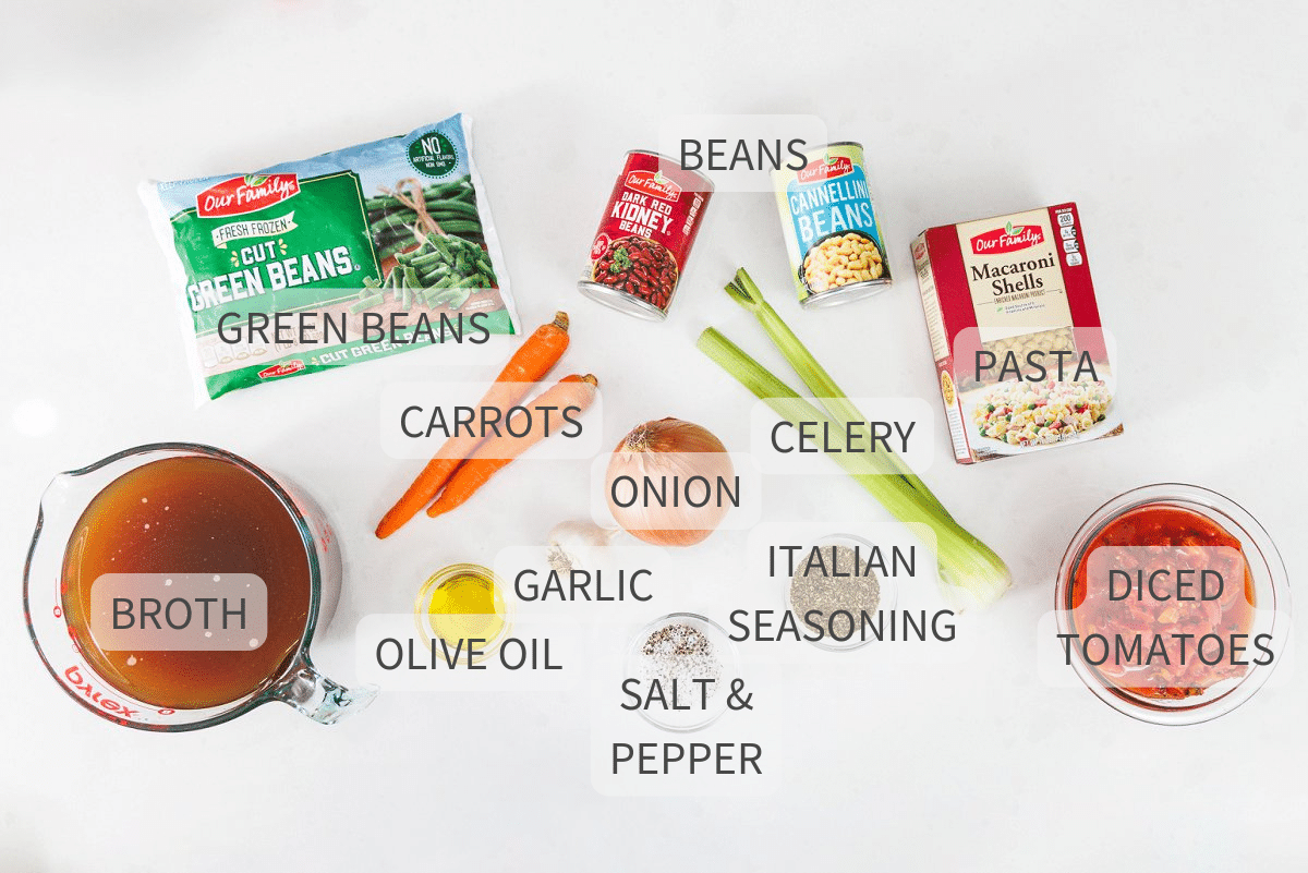 Minestrone soup ingredients labeled against a white backdrop.