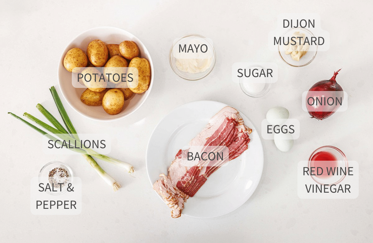 Labeled ingredients for potato salad with bacon and eggs.